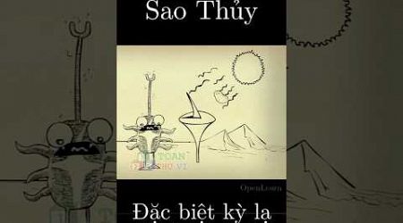 1 ngày trên sao Thuỷ như thế nào? #education #toanthuvi #thinhhanh #toanhoc