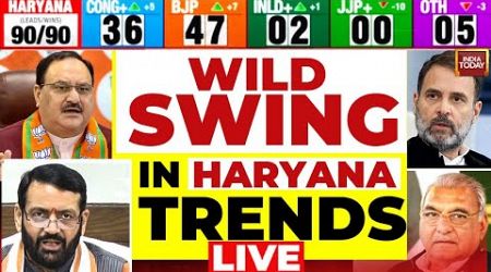 Haryana Result LIVE Coverage: Wild Swing In Haryana Trends | BJP Vs Congress In Haryana LIVE