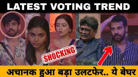 Latest Voting Trend हुआ बड़ा उलटफेर Bigg Boss 18 कौन होगा Eliminate? Bigg Boss 18 Update