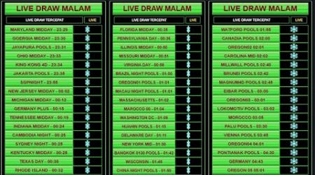 LIVE DRAW KENTUCKY MIDDAY | LIVE DRAW NEWYORK MIDDAY | FLORIDA MID | CAROLINA DAY | NEW JERSEY MID