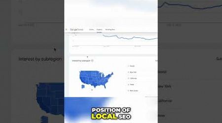 How to Use Google Trends for a Winning Local SEO Strategy