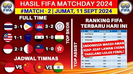 Hasil FIFA MATCHDAY 2024 - Thailand vs Filipina - Ranking FIFA Terbaru 2024 Hari Ini