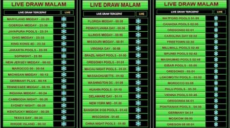 LIVE DRAW KENTUCKY MIDDAY | LIVE DRAW NEWYORK MIDDAY | FLORIDA MID | CAROLINA DAY | NEW JERSEY MID