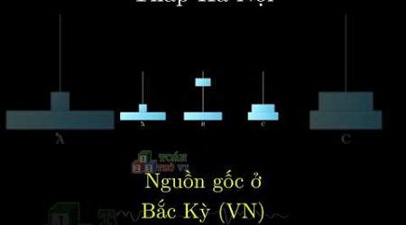 Bài toán tháp Hà Nội ! Có nguồn gốc ở Bắc Kỳ #education #toanthuvi #maths