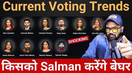 Bigg Boss 18 Voting Trends किसको करेंगे सलमान घर से बेघर? Hema, Bagga or Shilpa?