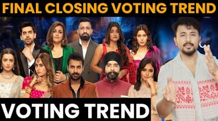 Bigg Boss 18 Final closing Voting trend ! Chaahat VS Avinash top के लिए हुई fight, Alice पर संकट OMG