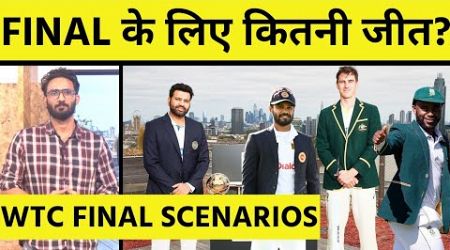 WTC FINAL: 1 हार और फंस जाएगा INDIA का FINAL, अब AUSTRALIA ही नहीं SRI LANKA, SA भी हैं खतरा