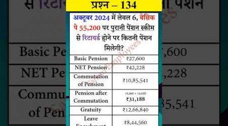 Govt Rules Question (Series) - 134, Retirement Benefits