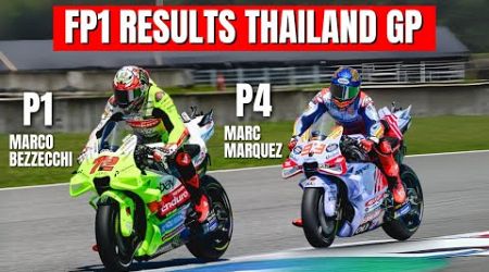 FP1 Thailand GP 2024 Results | FP1 Motogp Thai #thailandgp