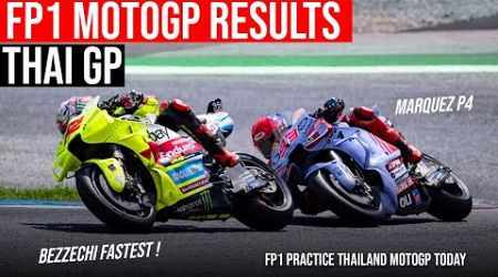 FP1 MotoGP Results | FP1 MotoGP Thailand 2024 | Practice MotoGP #thaigp