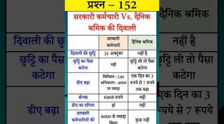 Govt Rules Question (Series) - 152, Govt Employee Vs. Daily Worker