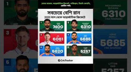 বাবর আজমই একমাত্র(Babar Azam, Cricket, CricTracker, International cricket, Pakistan, Virat Kohli)