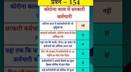 Govt Rules Question (Series) - 154, Govt Employee and Corona Period