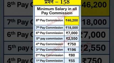 Govt Rules Question (Series) - 158, 8th Pay Commission, Minimum salary