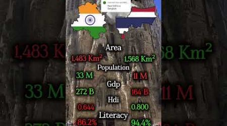 New Delhi Vs Bangkok #bangkok#thailand#india#newdelhi#trending#geography#shortsviral#mapping