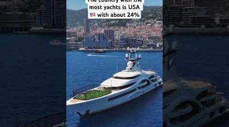 Which country has the most yachts in the world? #yacht #ship #maritime