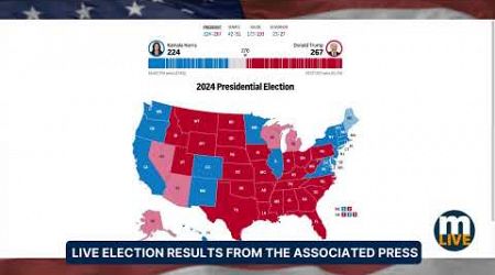 Live election results from the Associated Press