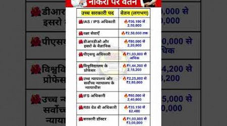 उच्च सरकारी नौकरी पर वेतन कितना मिलता है 