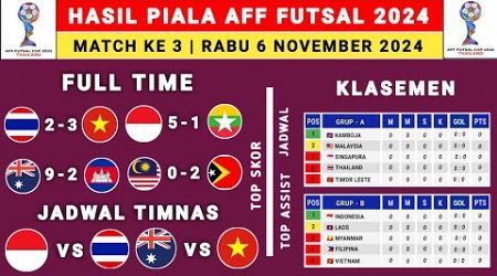 Hasil Piala AFF Futsal 2024 - Thailand vs Vietnam - Klasemen Piala AFF Futsal 2024 Terbaru