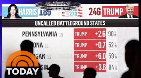 Trump leads in popular vote after winning Electoral College