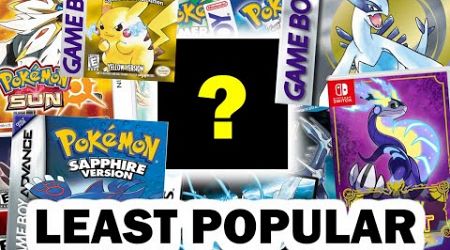 What&#39;s the least popular Pokémon GAME?