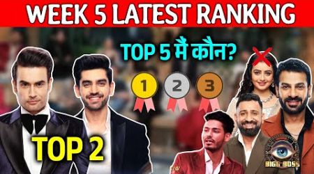 Bigg Boss 18 WEEK 4 Latest Ranking | Game Palti, TOP 2 Vivian Avinash, TOP 5 Mein Kaun?