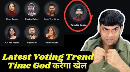 Bigg Boss 18 Latest Voting Trend: Time God Rajat Dalal करेगा खेल? Bagga or Kashish कौन होगा बेघर?