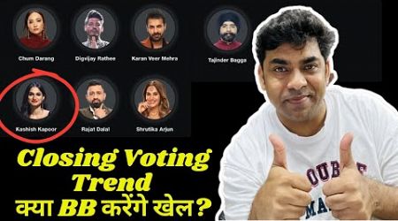 Bigg Boss 18 Closing Voting Trend: Bagga or Kashish कौन होगा बेघर? क्या Bigg Boss करेंगे कोई खेल?