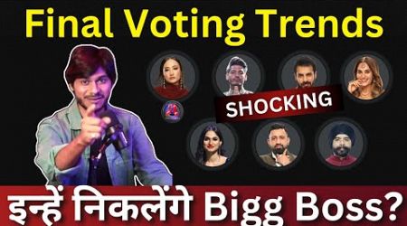 Bigg Boss 18 Final Voting Trends, कौन होगा घर से बेघर? किसे करेंगे Evict?