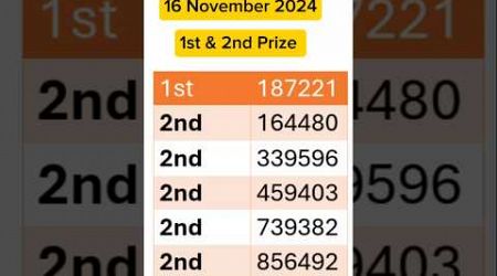 Thailand Lottery result today #thailottery #thailandlottery #short #shorts #thailand