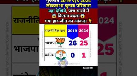 गुजरात लोकसभा चुनाव परिणाम 2019 v/s 2024 #loksabhaelection2024 #loksabhachunav2024 #gujarat #short