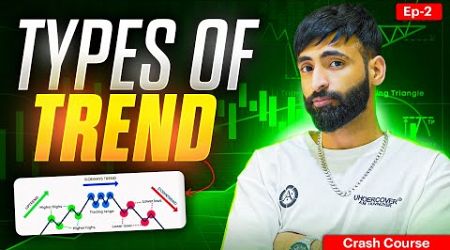 Free Trading Course | Episode 1 | TYPES OF TRENDS - UPTREND | Learn Trading