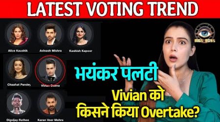 Bigg Boss 18 LATEST VOTING Trend | Vivian Ab Kaunse Number Par? Kisne Kiya Overtake..