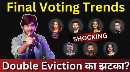 Bigg Boss 18 Final Voting Trends, क्या लगेगा Double Eviction का झटका? कौन होगा बेघर?