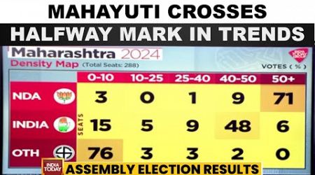 Maharashtra Election Result: Mahayuti Crosses Halfway Mark In Trends | India Today