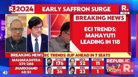 ECI Trends: Mahayuti Leads In 118 Seats | Maharashtra Election Results | Republic TV