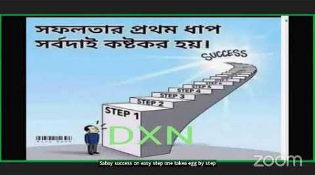 Why DXN Business by Rakibul Hasan (SD)