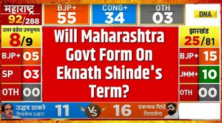 Maharashtra Election Result 2024: Will The Government Be Formed On Shinde&#39;s Terms? | Mahayuti