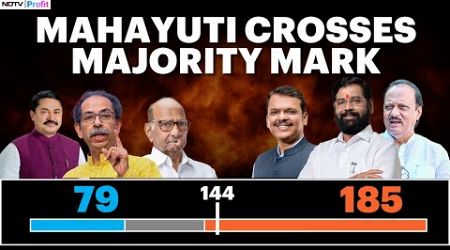 Maharashtra Election Results: Mahayuti Crosses Majority Mark in Early Trends