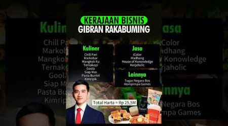 Kerajaan Bisnis Gibran Rakabuming #history #indonesia #politics #gibran #dinastipolitik #shorts