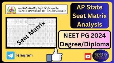 AP State NEET PG 2024 | Medical Degree/Diploma Seat Matrix Analysis #neetpg2024