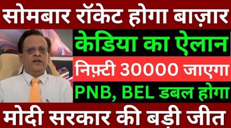 SUSHIL KEDIA LATEST I SUSHIL KEDIA TODAY | SUSHIL KEDIA ZEE BUSINESS &amp; CNBC AWAAZ | KEDIANOMICS