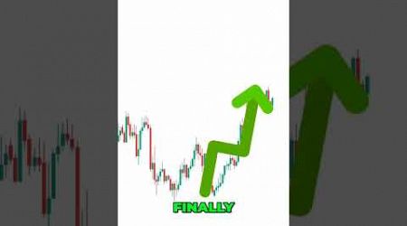 Bullish Trends Unveiled Buy, Sell, or Pass ?? #trading #forex #currencyforecast