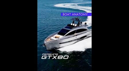 Luxury Yachts - Pershing GTX80, luxury meets adrenaline on the water - Ferretti Group