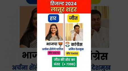 महाराष्ट्र विधानसभा 2024 में लातूर शहर सीट पर अमित देशमुख जीतें #election2024 #shorts #trending