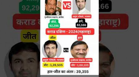 महाराष्ट्र विधानसभा 2024 की कराड दक्षिण सीट पर पूर्व CM की हार #election2024 #shorts #trending