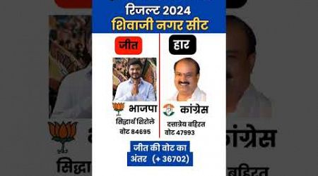 महाराष्ट्र विधानसभा 2024 में शिवाजी नगर सीटके अंतिम परिणाम #election2024 #shorts #trending