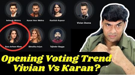 Bigg Boss 18 Opening Voting Trend: Vivian Vs Karan? Bagga Or Sara? Bigg Boss को लगेगा झटका?