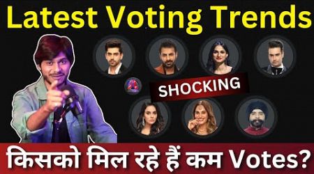 Bigg Boss 18 Latest Voting trends, कौन होगा बेघर? Votes में तगड़ी Fight