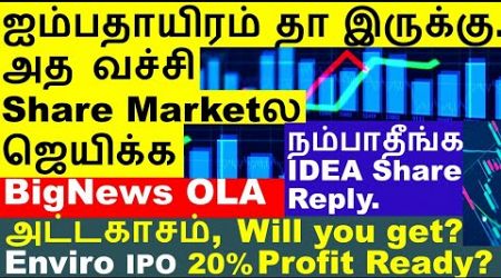 அடடே 50K Portfolio Strategy | Triveni Turbine Share Angel One mutual fund business Ola Share Rs39000